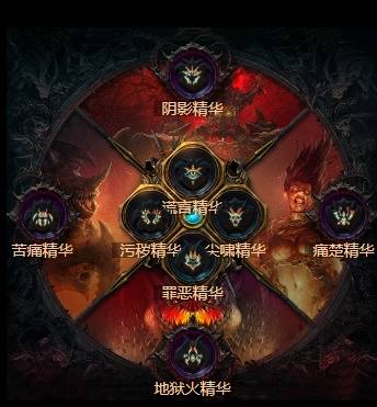 暗黑4S11游侠盗贼大招流BD推荐