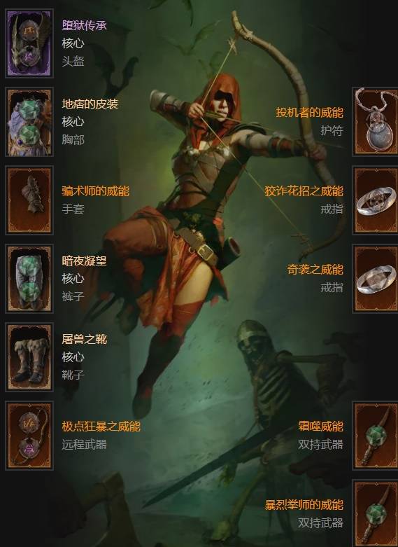 暗黑4S11游侠盗贼大招流BD推荐