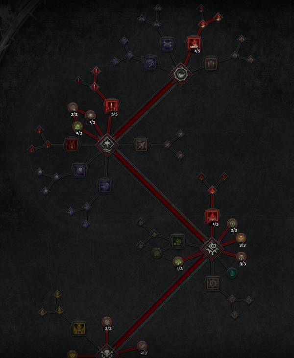 暗黑4S11血矛死灵BD推荐