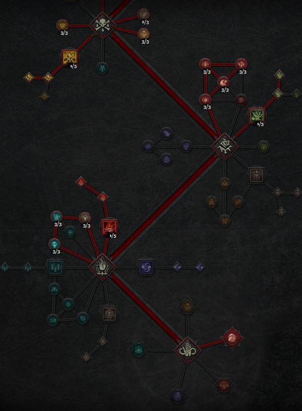 暗黑4S11血矛死灵BD推荐