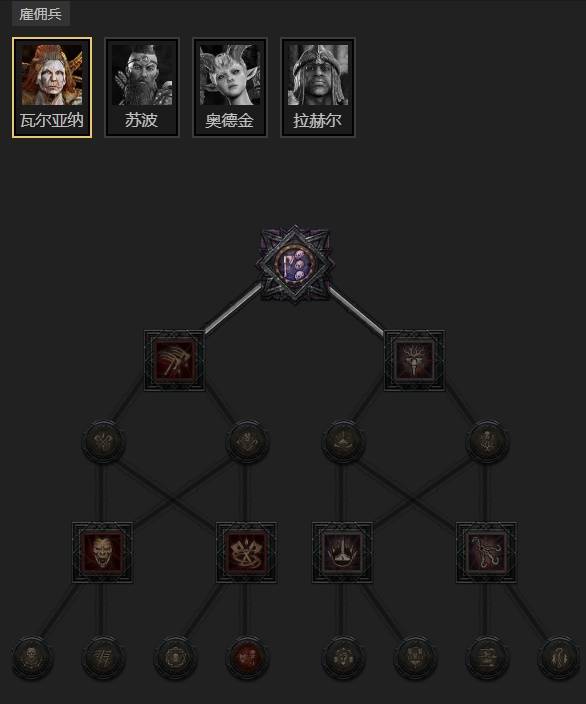 暗黑4S11法师闪电矛开荒BD推荐