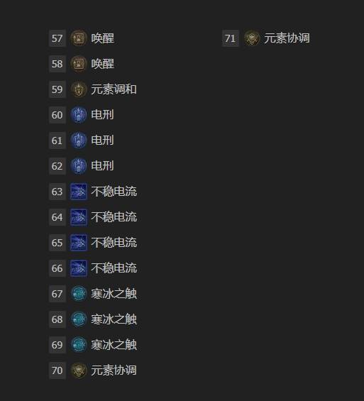 暗黑4S11电花法师BD推荐