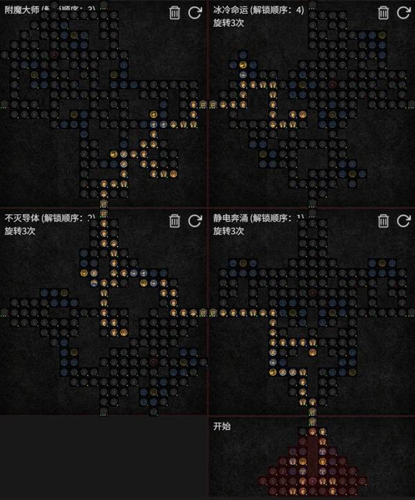 暗黑4S11电花法师BD推荐