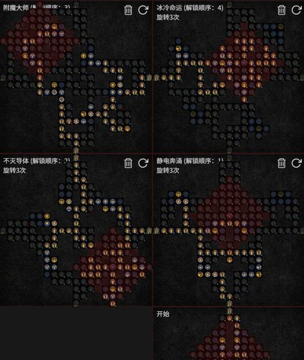 暗黑4S11电花法师BD推荐