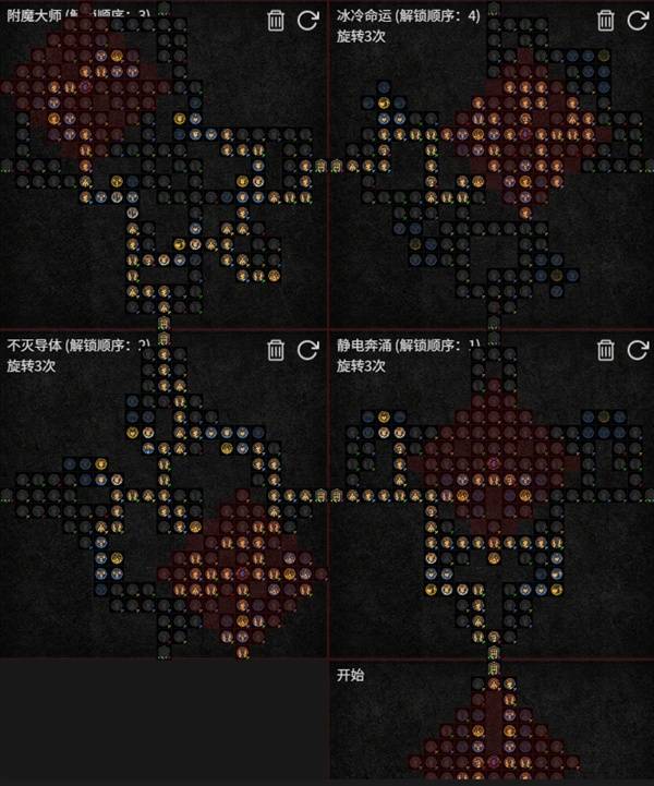 暗黑4S11电花法师BD推荐