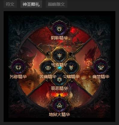 暗黑4S11电花法师BD推荐