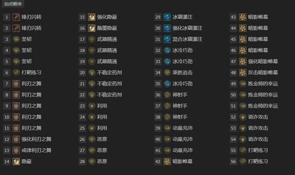 暗黑4S11刃舞游侠开荒BD推荐