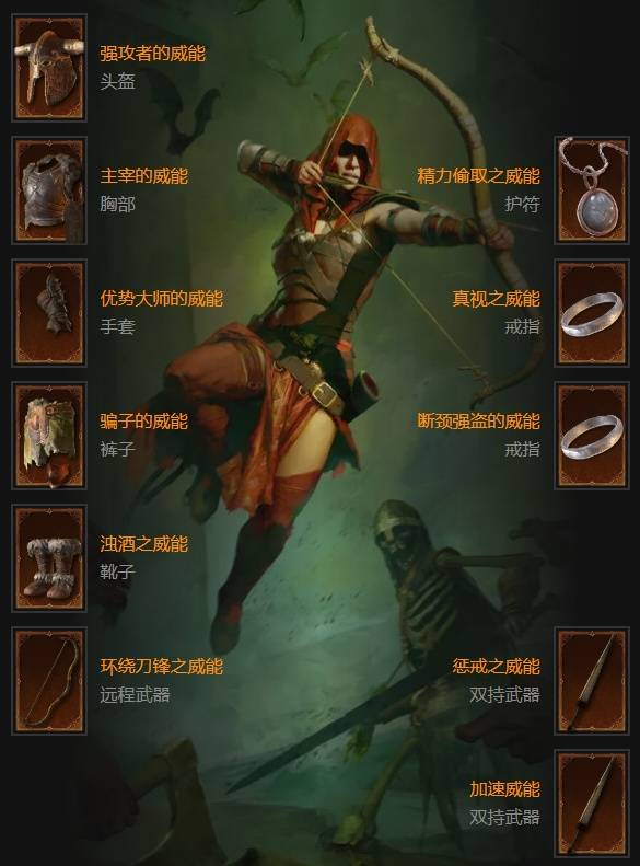 暗黑4S11刃舞游侠开荒BD推荐