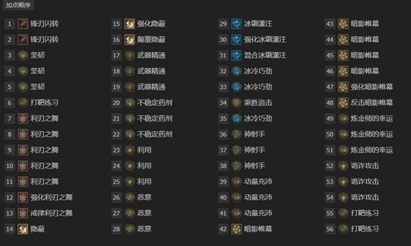 暗黑4S11刃舞游侠开荒BD推荐