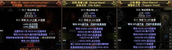 流放之路2 0.4亚马逊旋风BD推荐