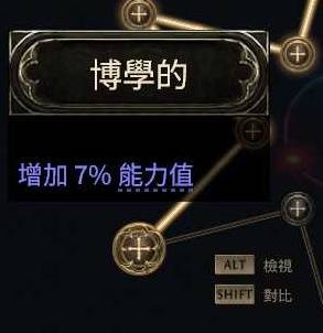 流放之路2 0.4战术家万箭齐发BD推荐