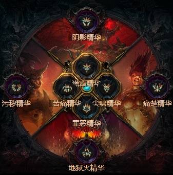 暗黑4S11灵巫鸟人BD推荐