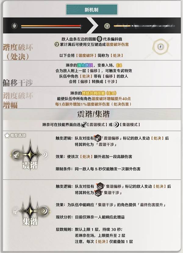 鸣潮琳奈怎么玩