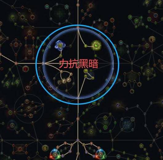 流放之路2 0.4战术家箭雨BD推荐