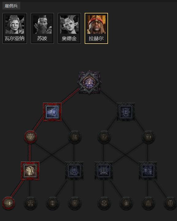 暗黑4S11神圣盾构圣骑士BD推荐