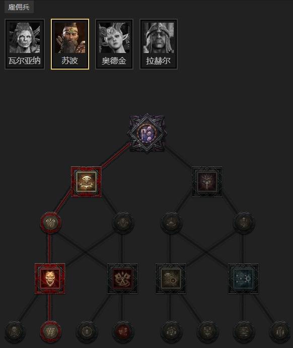 暗黑4S11冲锋飞行圣骑士BD推荐