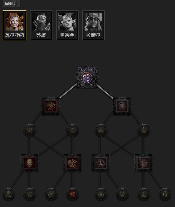 暗黑4S11游侠陷阱刺客流BD推荐