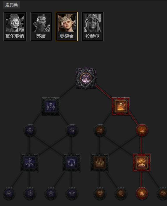 暗黑4S11暗灌游侠BD推荐