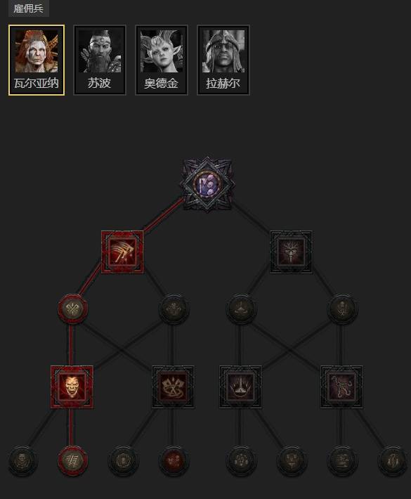 暗黑4S11狂信者圣骑士BD推荐