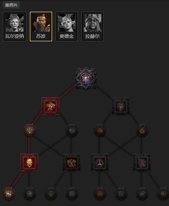 暗黑4S11传送电花巫师BD推荐