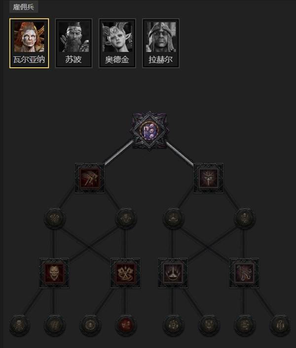 暗黑4S11召唤法师BD推荐