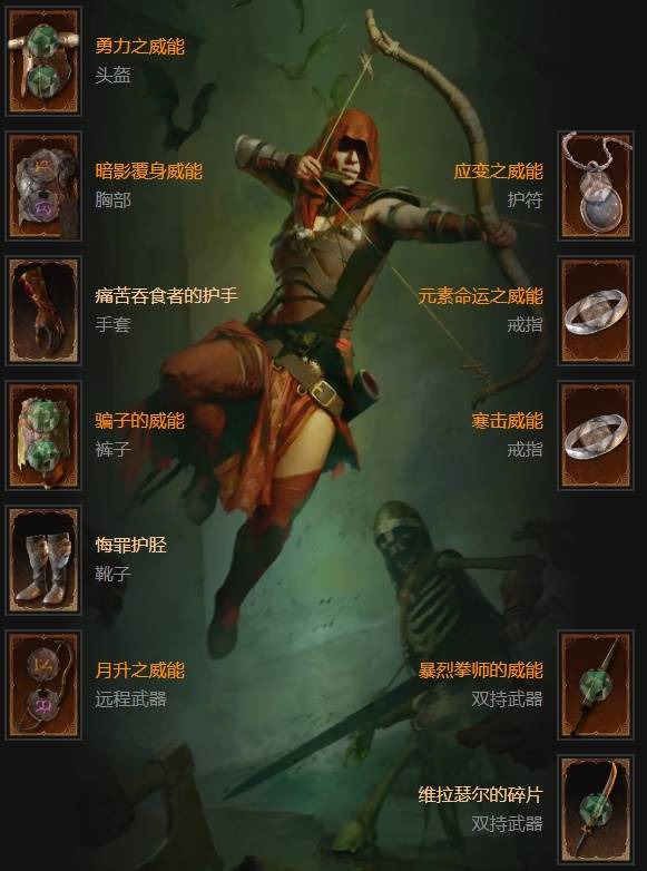 暗黑4S11游侠觅心箭BD推荐