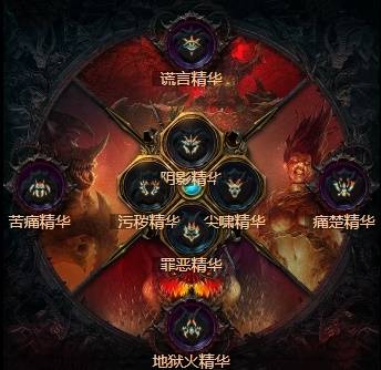 暗黑4S11游侠觅心箭BD推荐