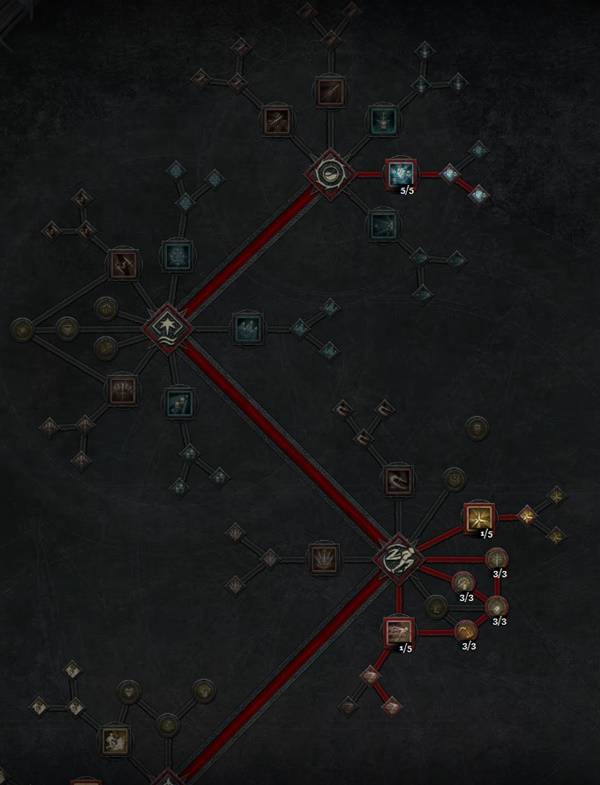 暗黑4S11游侠觅心箭BD推荐