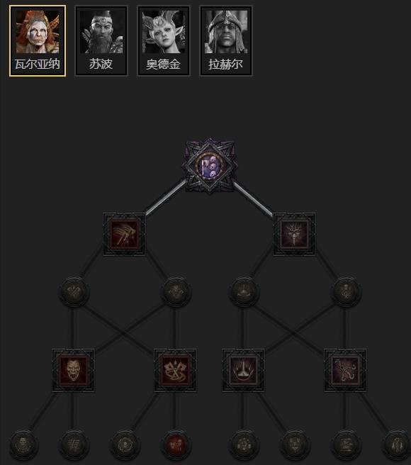 暗黑4S11自动暗影邪爆死灵法师BD推荐