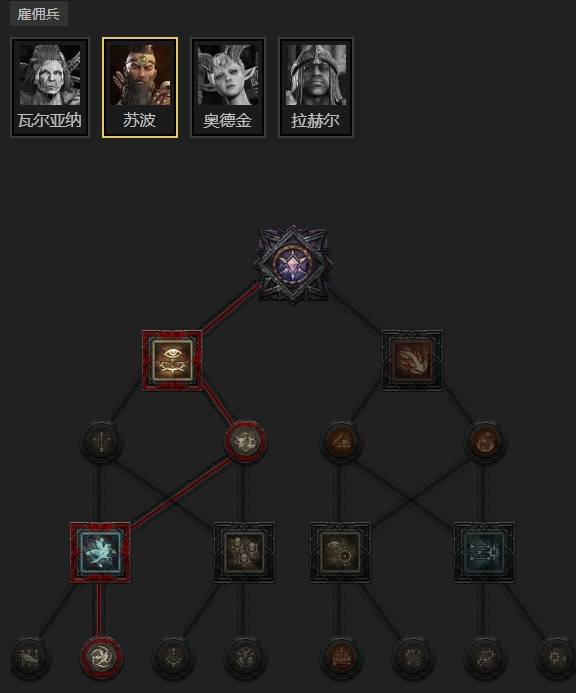 暗黑4S11多重骨刺死灵法师BD推荐