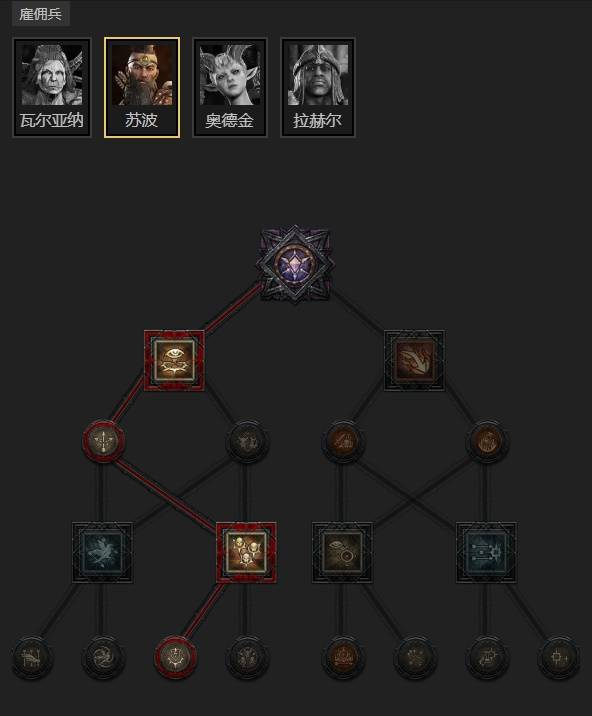 暗黑4S11三光环圣骑士BD推荐