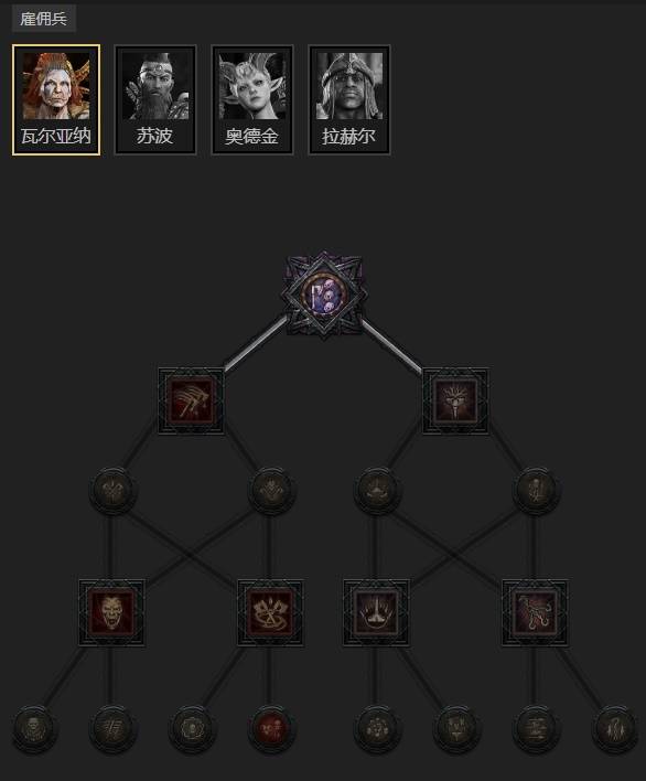 暗黑4S11转转锤审判矛圣骑士BD推荐