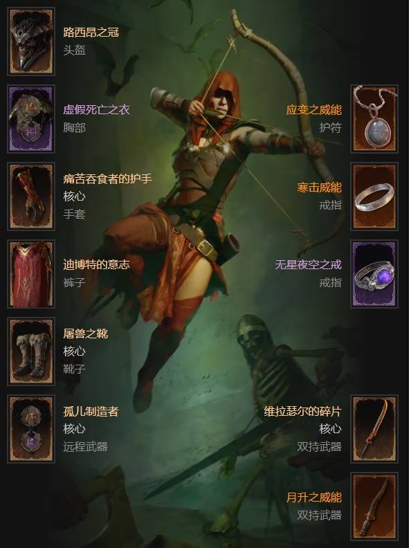 暗黑4S11游侠分身觅心剑BD推荐