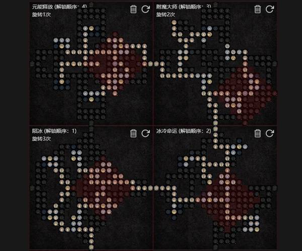 暗黑4S11碎片冰法BD推荐