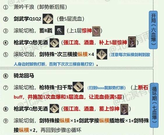 燕云十六声九剑九枪流派构筑怎么玩