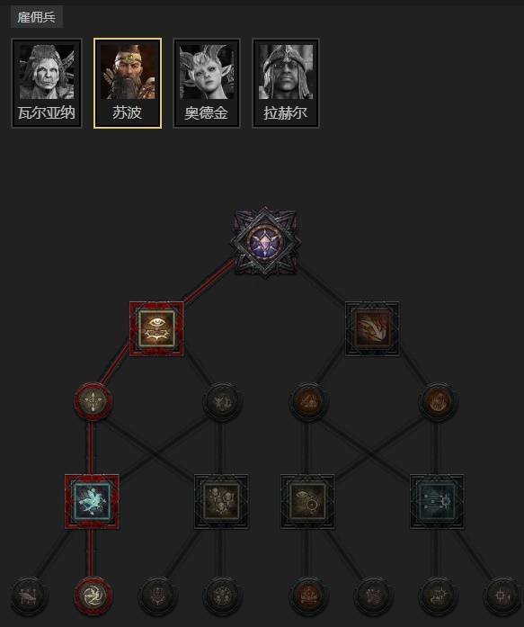 暗黑4S11暴风雪法师BD推荐