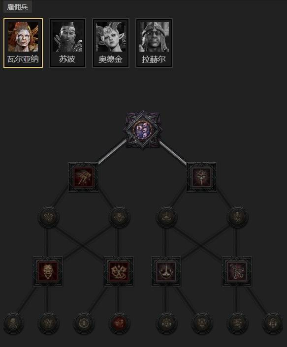 暗黑4S11暴击流游侠BD推荐