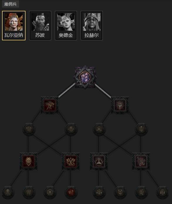 暗黑4S11奥库恩转转法师BD推荐