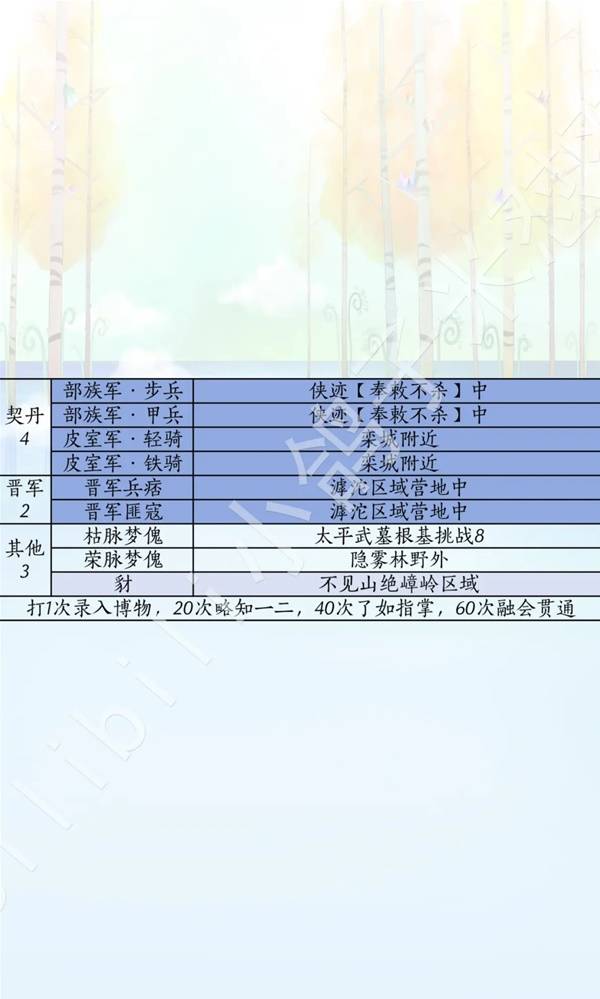 燕云十六声滹沱版本侠道获取攻略