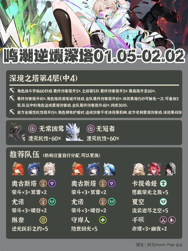 鸣潮3.0逆境深塔阵容推荐