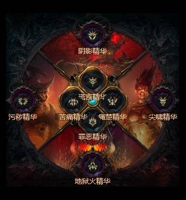 暗黑4S11圣火光环圣骑士BD推荐