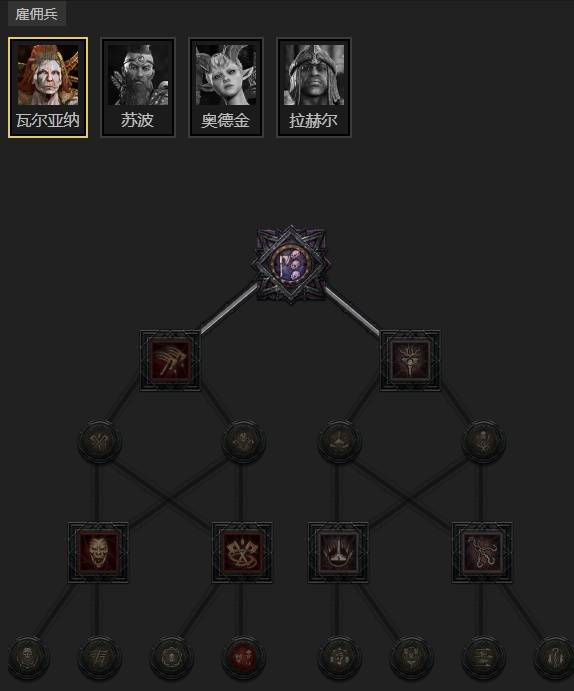 暗黑4S11圣火光环圣骑士BD推荐