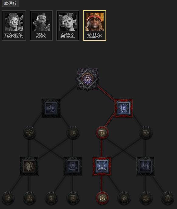 暗黑4S11碾压之手灵巫BD推荐