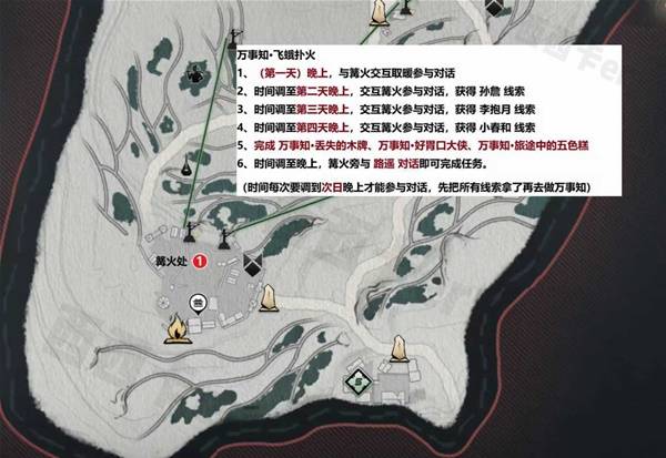 燕云十六声滹沱耘丘全收集攻略