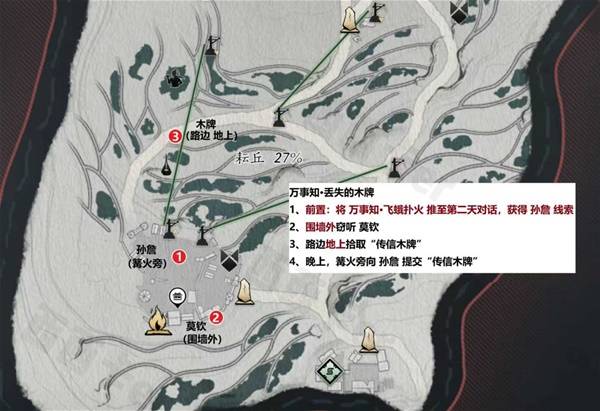 燕云十六声滹沱耘丘全收集攻略