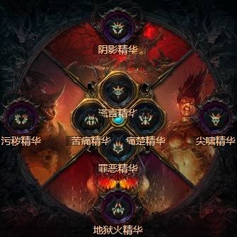 暗黑4S11不动圣火自走光环圣骑士BD推荐