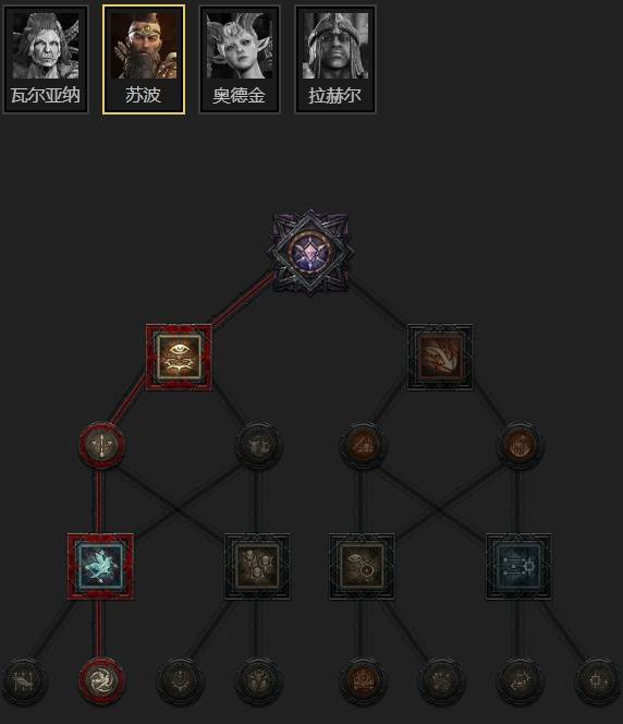 暗黑4S11先祖走地蛮BD推荐