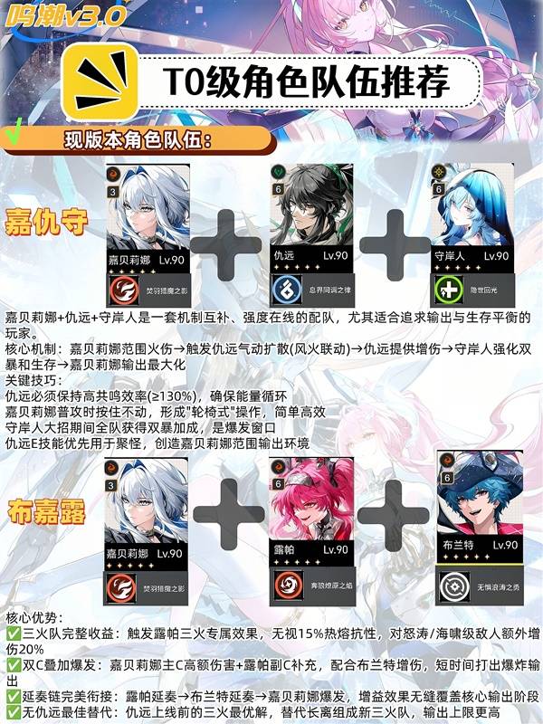 鸣潮3.0主流配队推荐