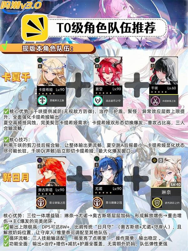 鸣潮3.0主流配队推荐