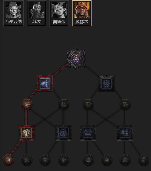 暗黑4S11圣骑士纯光环速刷BD推荐